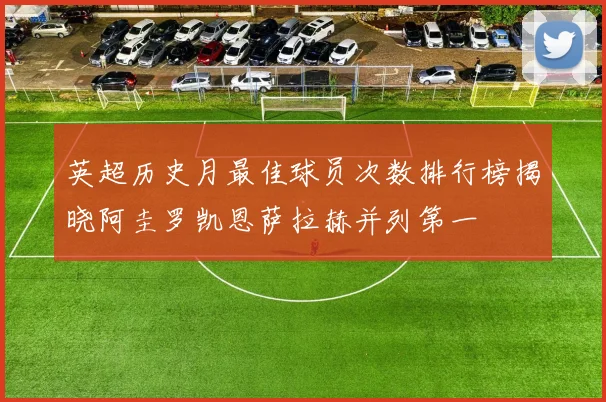 英超历史月最佳球员次数排行榜揭晓阿圭罗凯恩萨拉赫并列第一